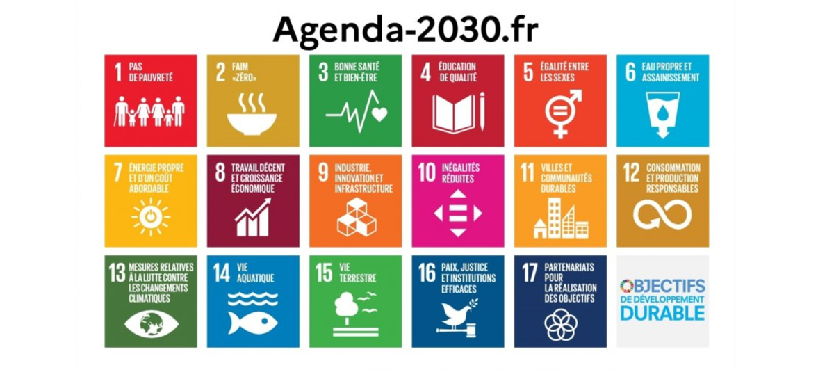 Agenda 2030