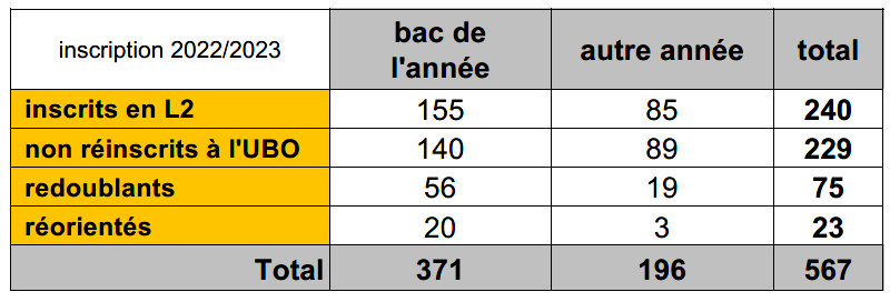 Psychologie 1