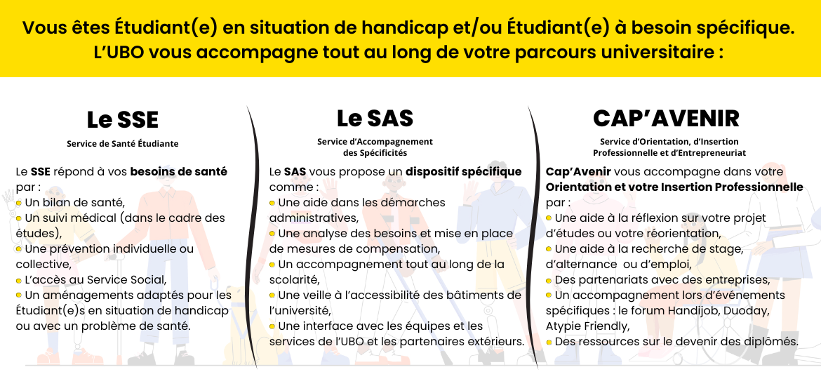 Page Etudiants en Situation de Handicap