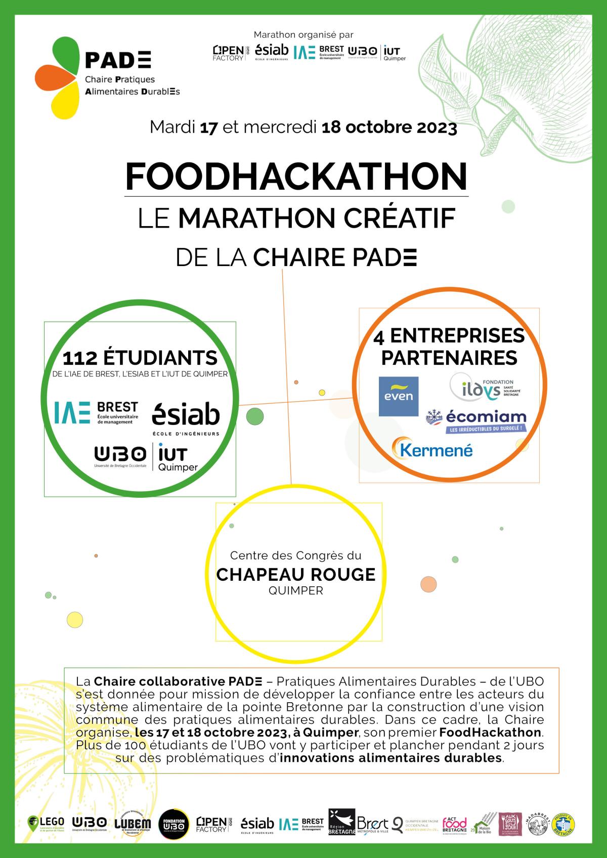 Affiche- foodhackathon