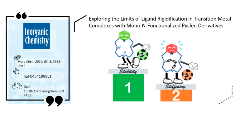 Inorg. Chem. 2024, 63, 8, 3931–3947