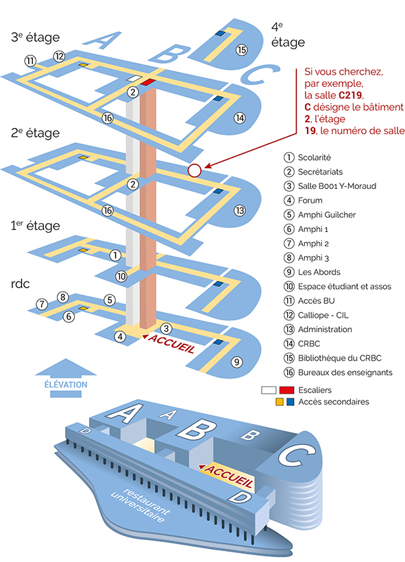 Plan du bâtiment de l'UFR Lettres et Sciences humaines de Brest