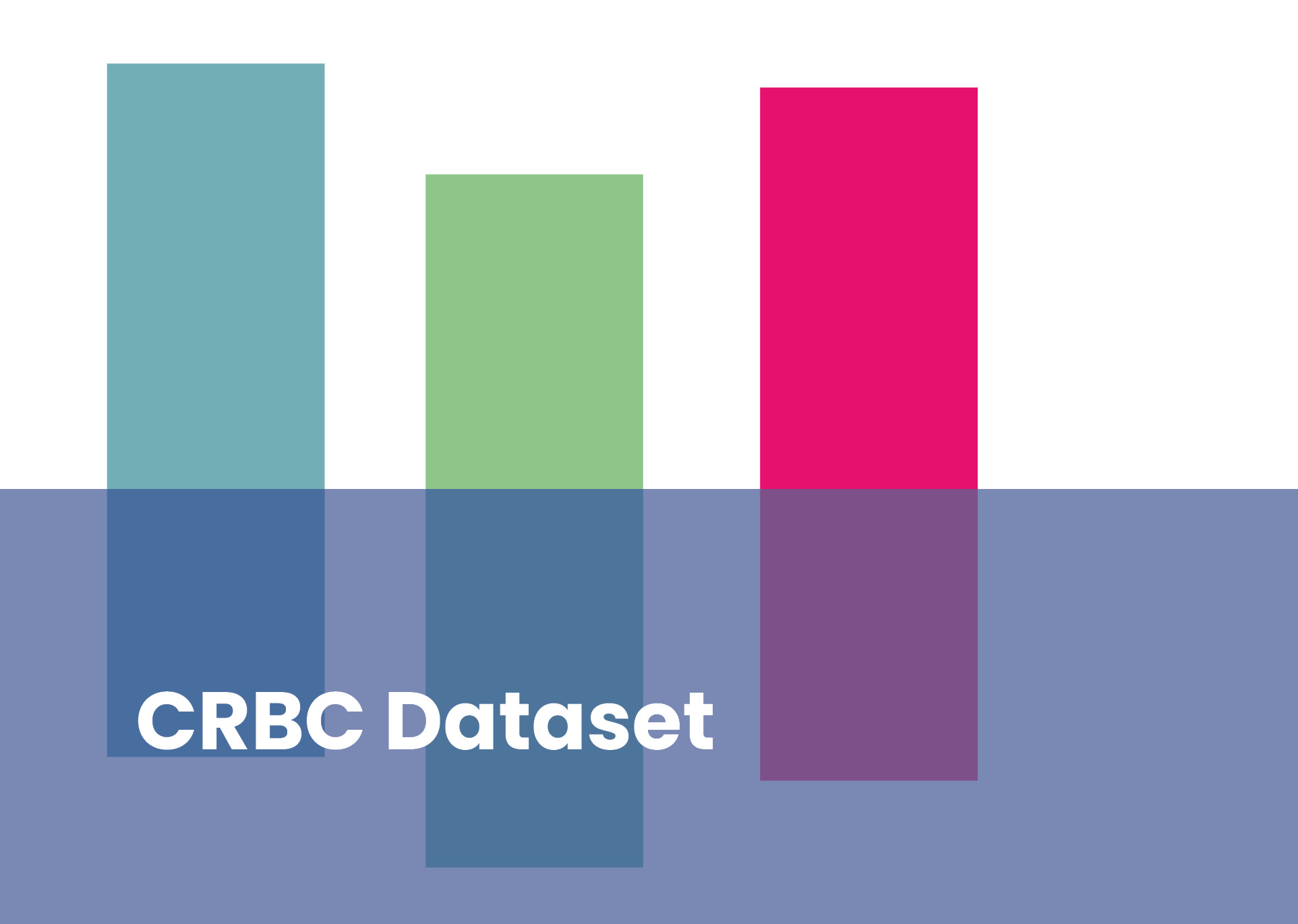 CRBC Dataset