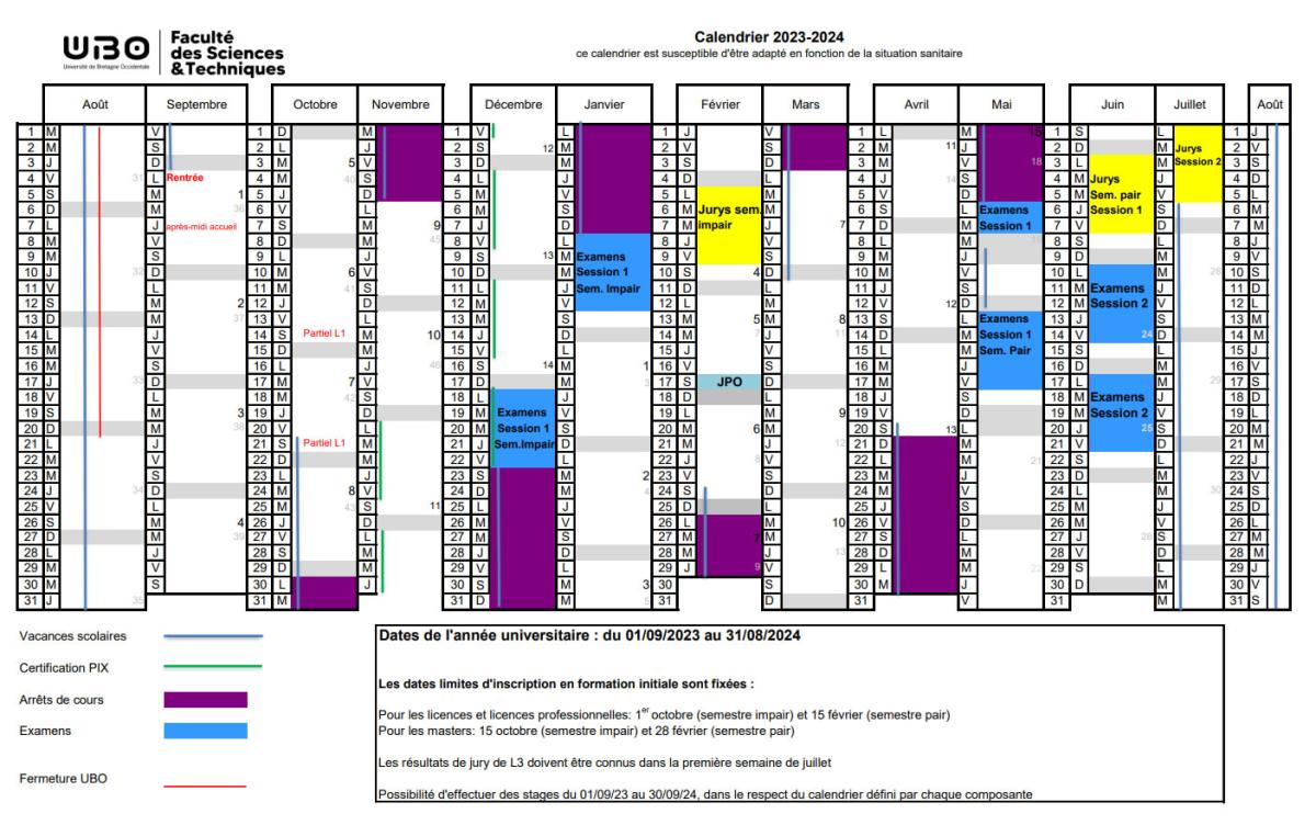 calendrier annuel UFR 2023-2024