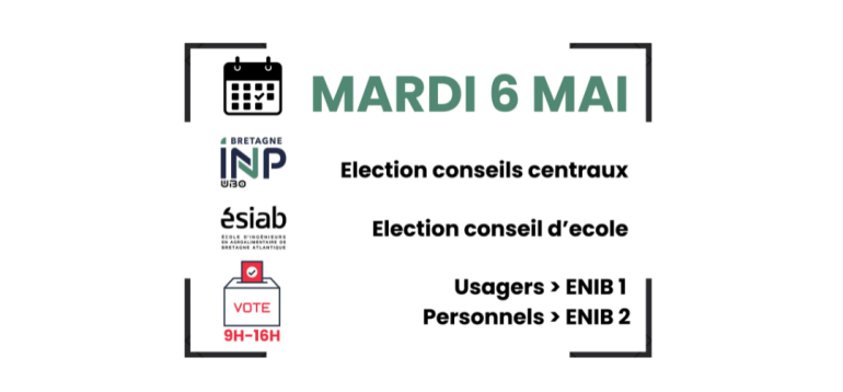 ElectionsCE