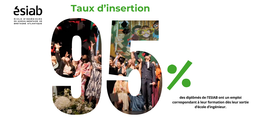 Tauxd'insertion