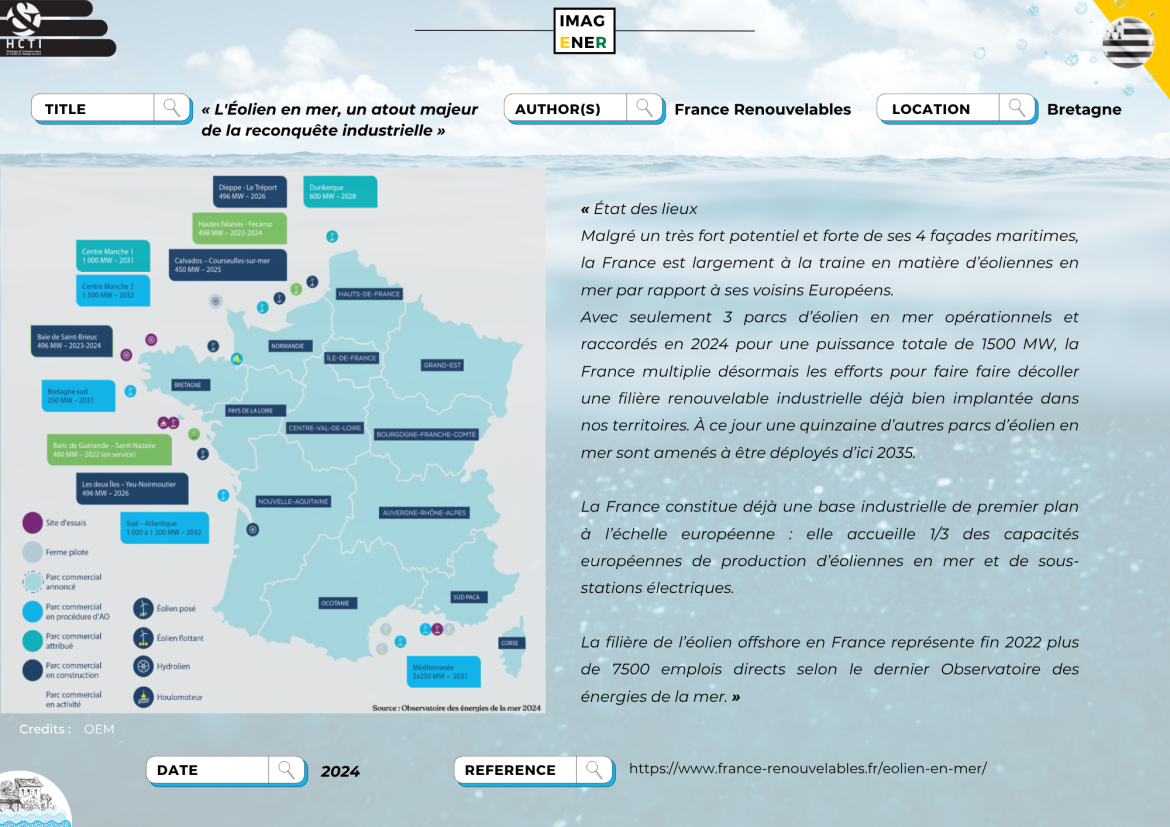 Carte sites EnR