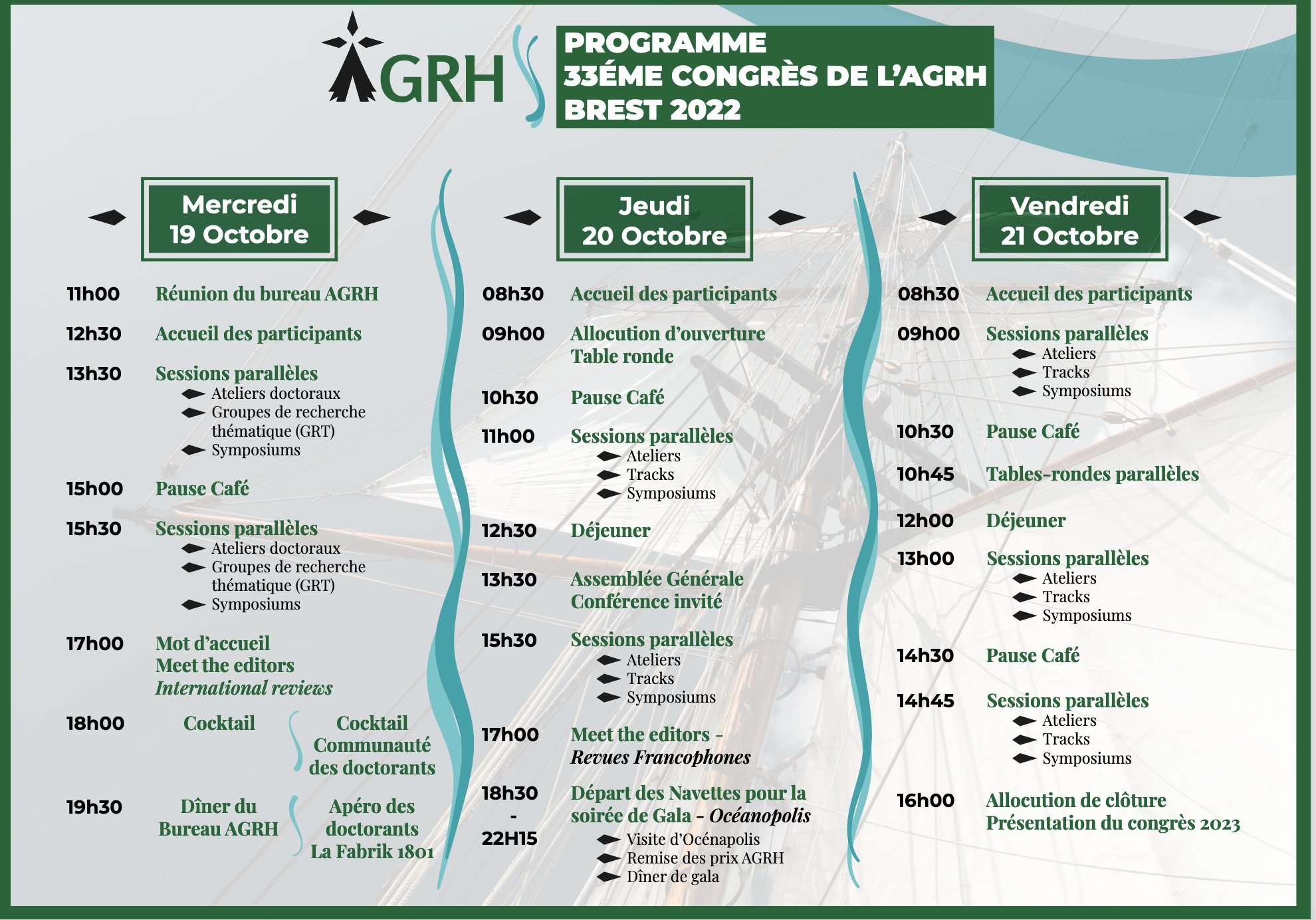Programme AGRH