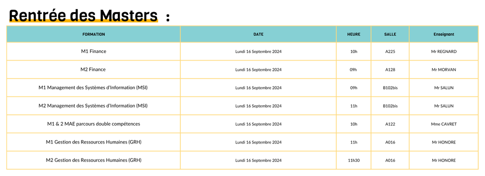 Réunion de rentrée Masters - Septembre 2024