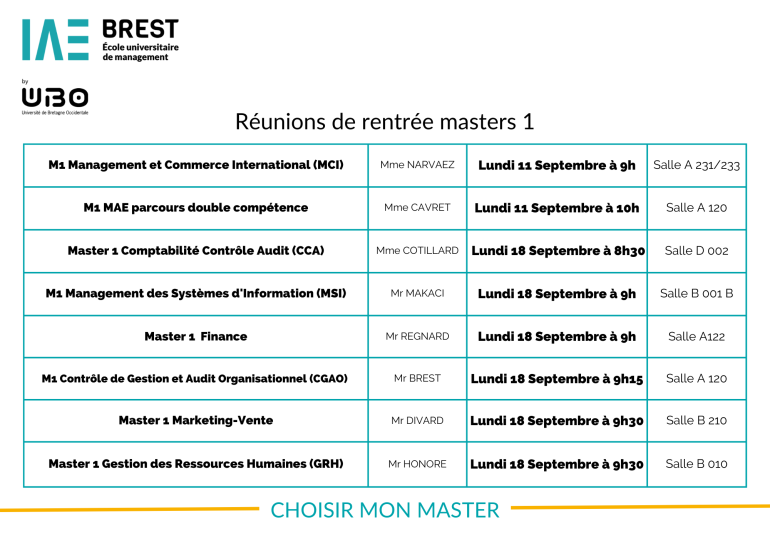 Réunion master 1