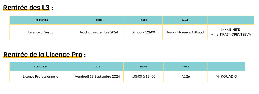 Rentrée Licences