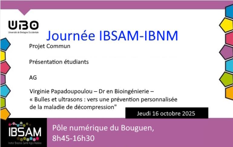 IBNM