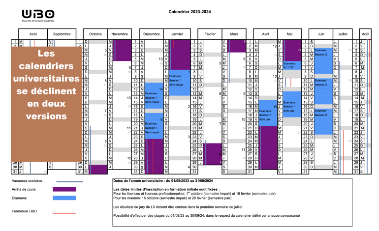 Calendrier UBOdifférent de ceux de l'IPAG