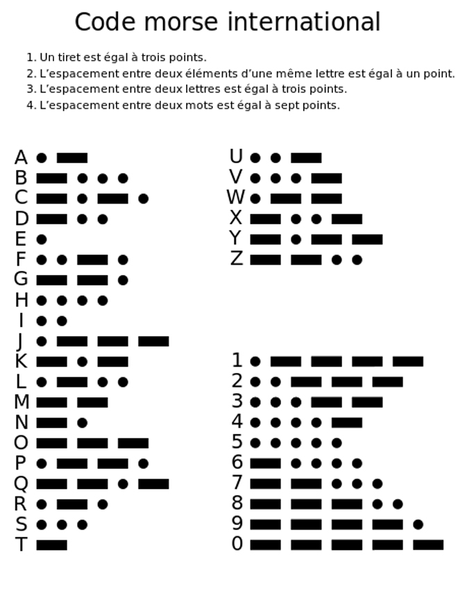 60279_international_morse_code.jpg