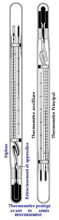 60310_thermoprot660.jpg 