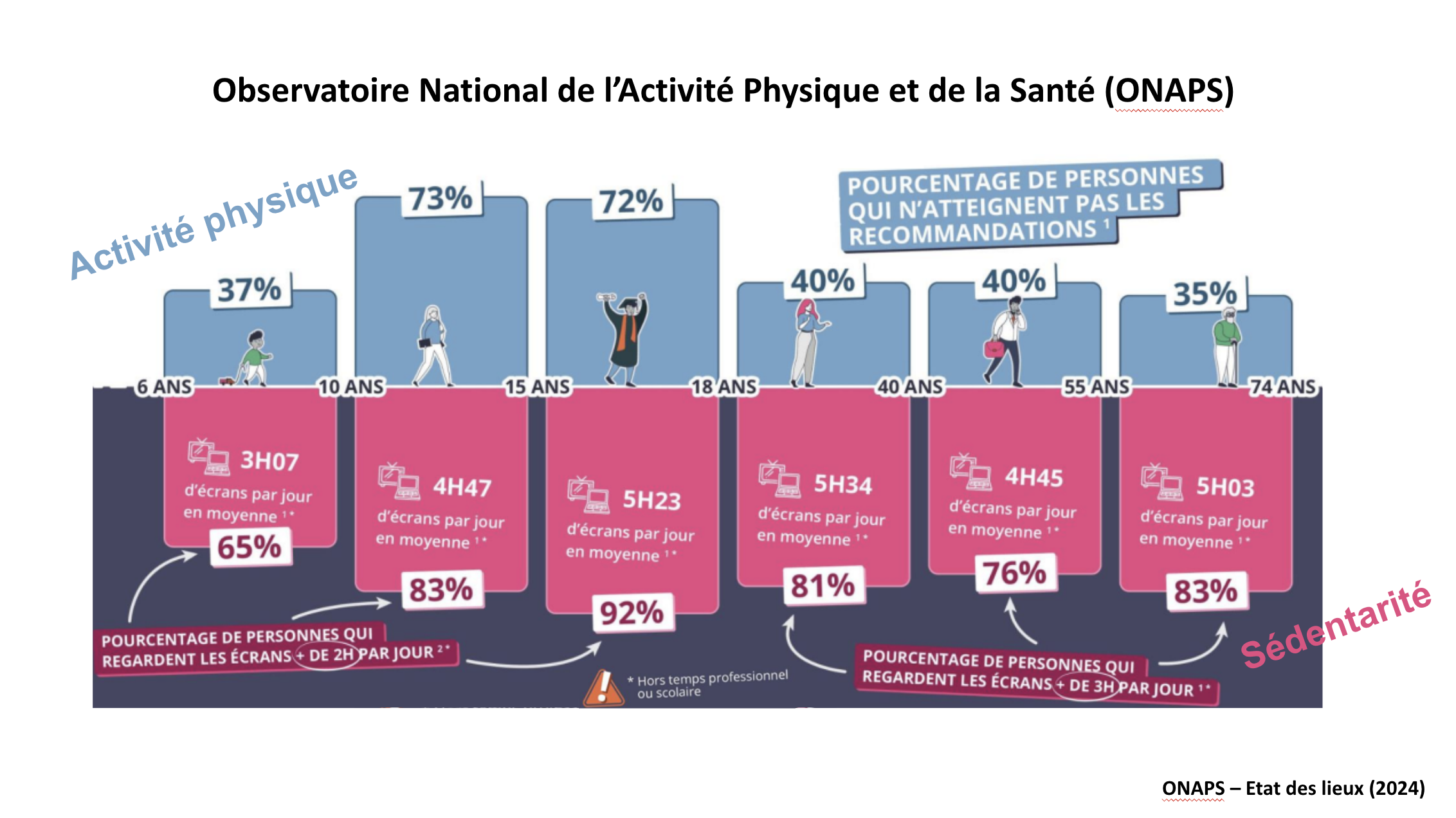 onaps-maison-sport-sante.png