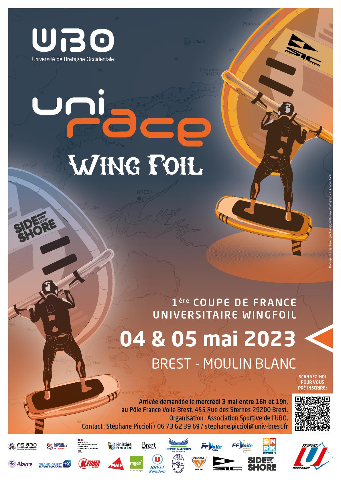 unirace