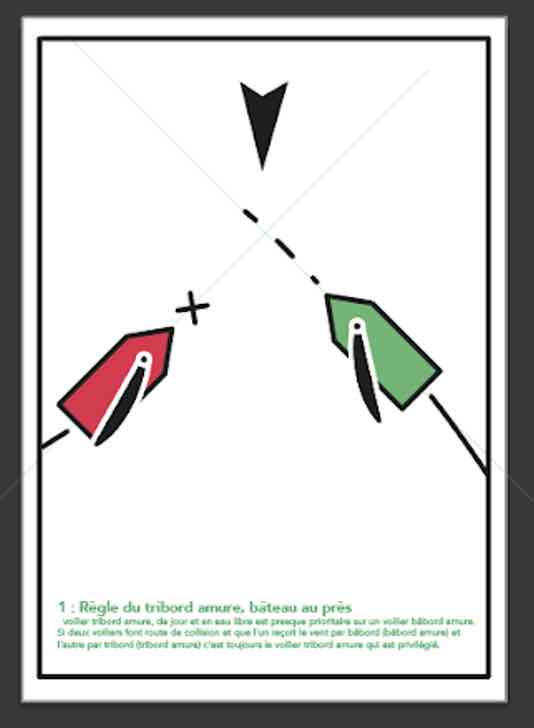 fiche voile en relief 